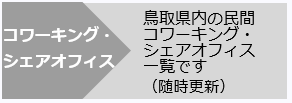 コワーキングスペース・シェアオフィス